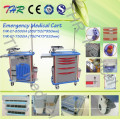 Medical Emergency Cart Muebles para hospitales